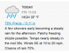 Screenshot_2019-11-29 Lincoln, NE Weather Conditions Weather Underground.png