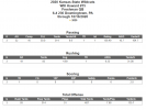 Screenshot_2020-10-12 cfbstats com - Will Howard 2020 Player Statistics - Kansas State Wildcats.png