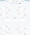 Screenshot 2021-12-05 at 10-05-15 2021 FCS Football Official Bracket NCAA com.png