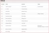 Raiders Depth Chart.JPG Raiders Depth Chart.JPG