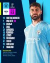 City Lineup.jpg