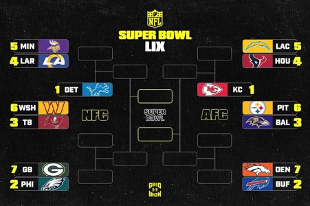 nflbracket.jpg nflbracket.jpg