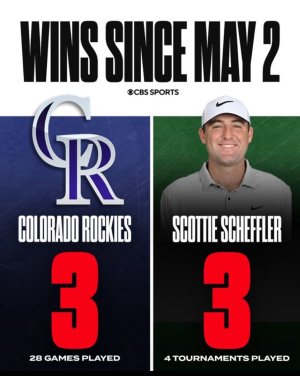 Scottie Rox.jpg