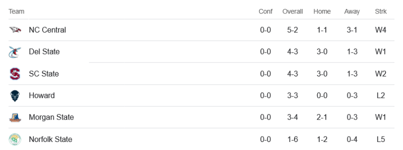 MEAC.png
