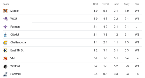 SoCon.png