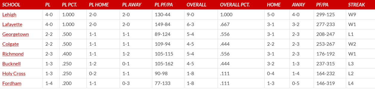 Patriot.png Patriot.png