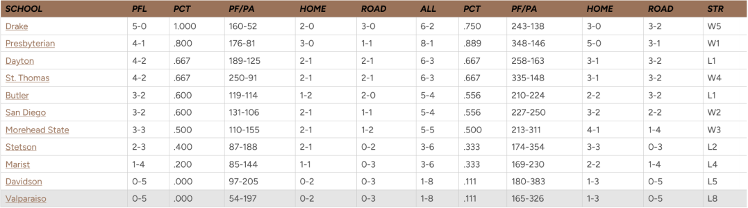 Pioneer.png Pioneer.png