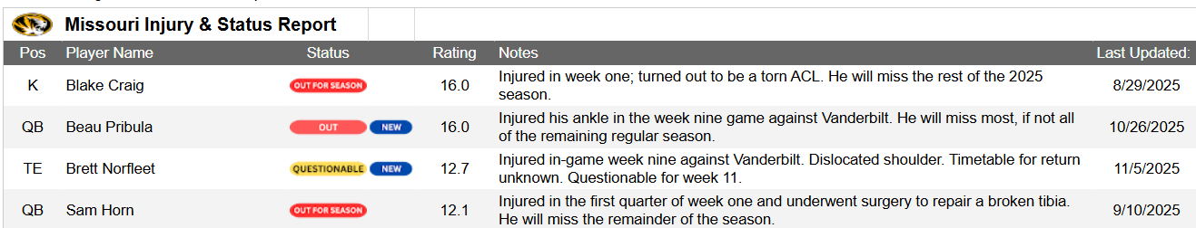 1762548579414.png 1762548579414.png