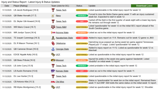 1763072802699.png 1763072802699.png