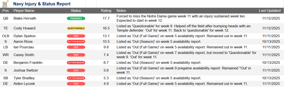 1763139990138.png 1763139990138.png