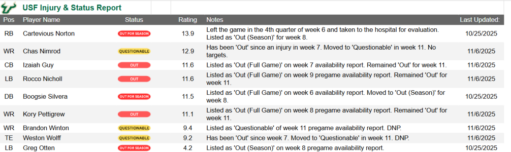 1763140088967.png 1763140088967.png