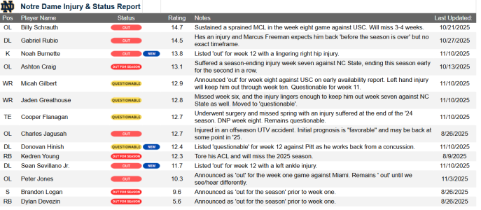 1763143516976.png 1763143516976.png