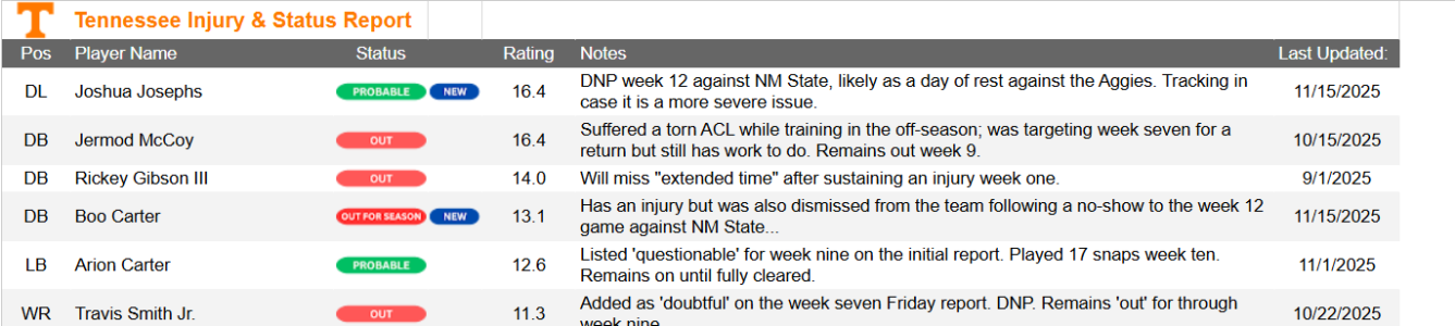 1763578782076.png 1763578782076.png