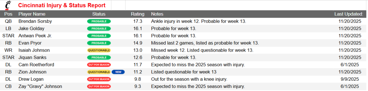 1763742229153.png 1763742229153.png