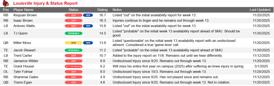 1763818831893.png 1763818831893.png