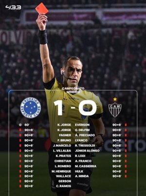 Brazil Red Cards.jpg