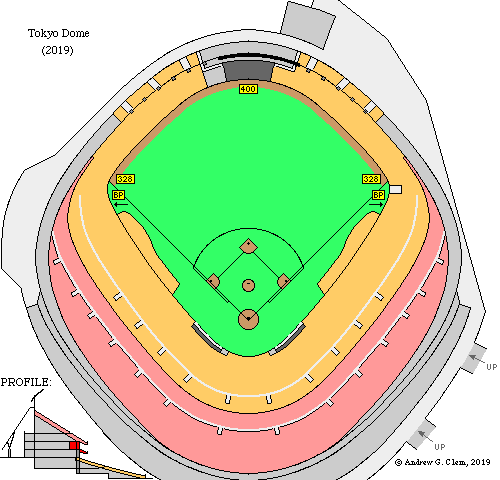 TokyoDome.gif