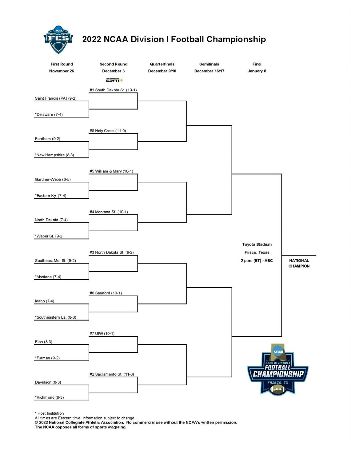 2022-fcs-playoff-bracket-page-001-1187x1536.jpg