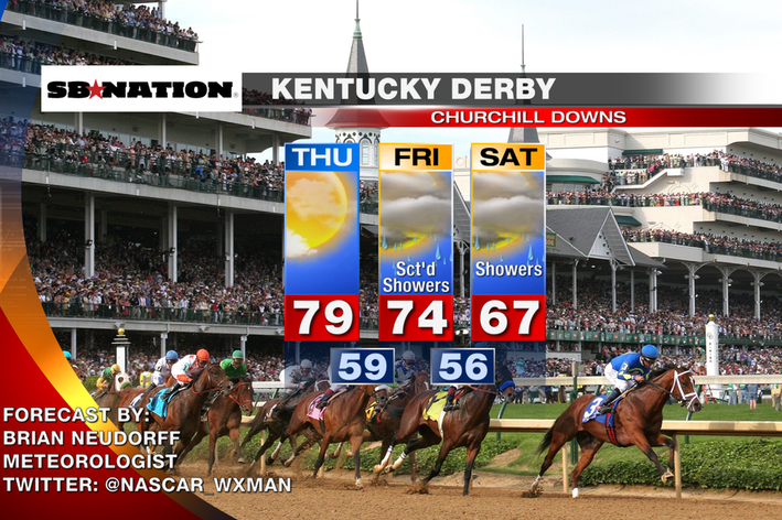 sbnation_2013_kentucky_derby.0_standard_709.0.png