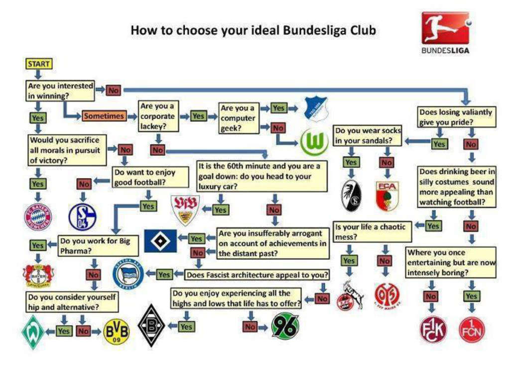 1763427754-bundesliga_grafik-3Za6.jpg