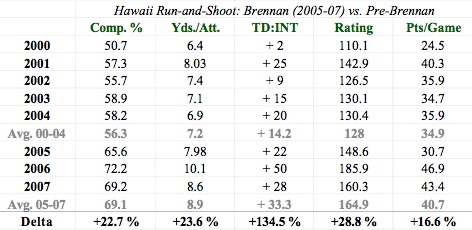 Hawaii_Pass_Chart.jpg