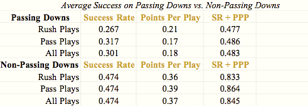 The_Boy_s_Stats_Chart.jpg