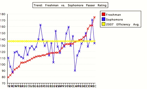 QB_Rating_Chart__Spreadsheet_.jpg