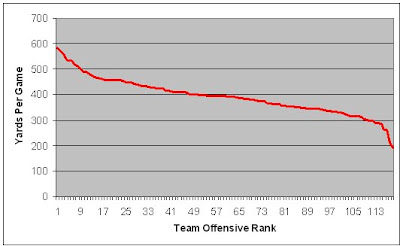 ND+Offense.bmp