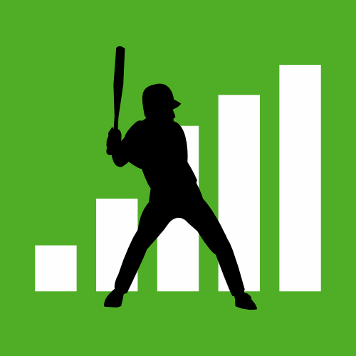 www.fangraphs.com