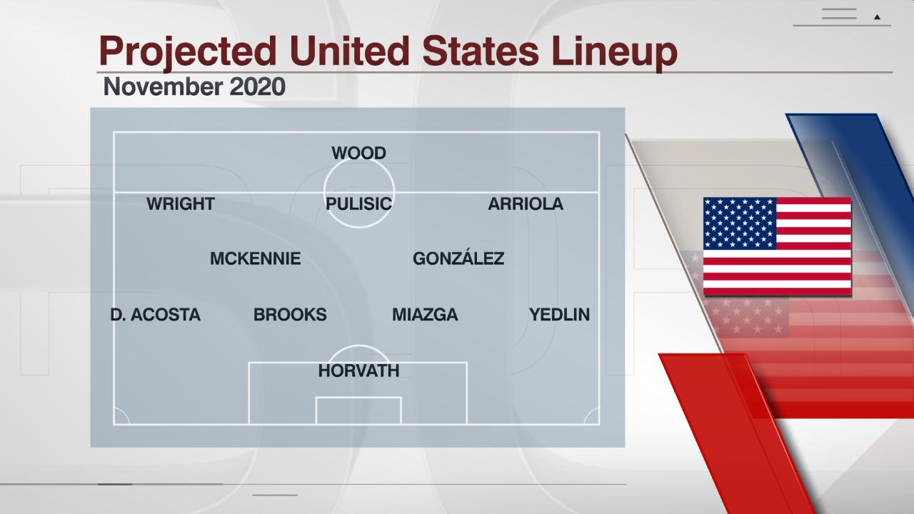 2020usmnt.jpg