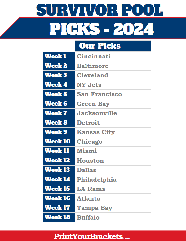 nfl-survivor-pool-picks.png