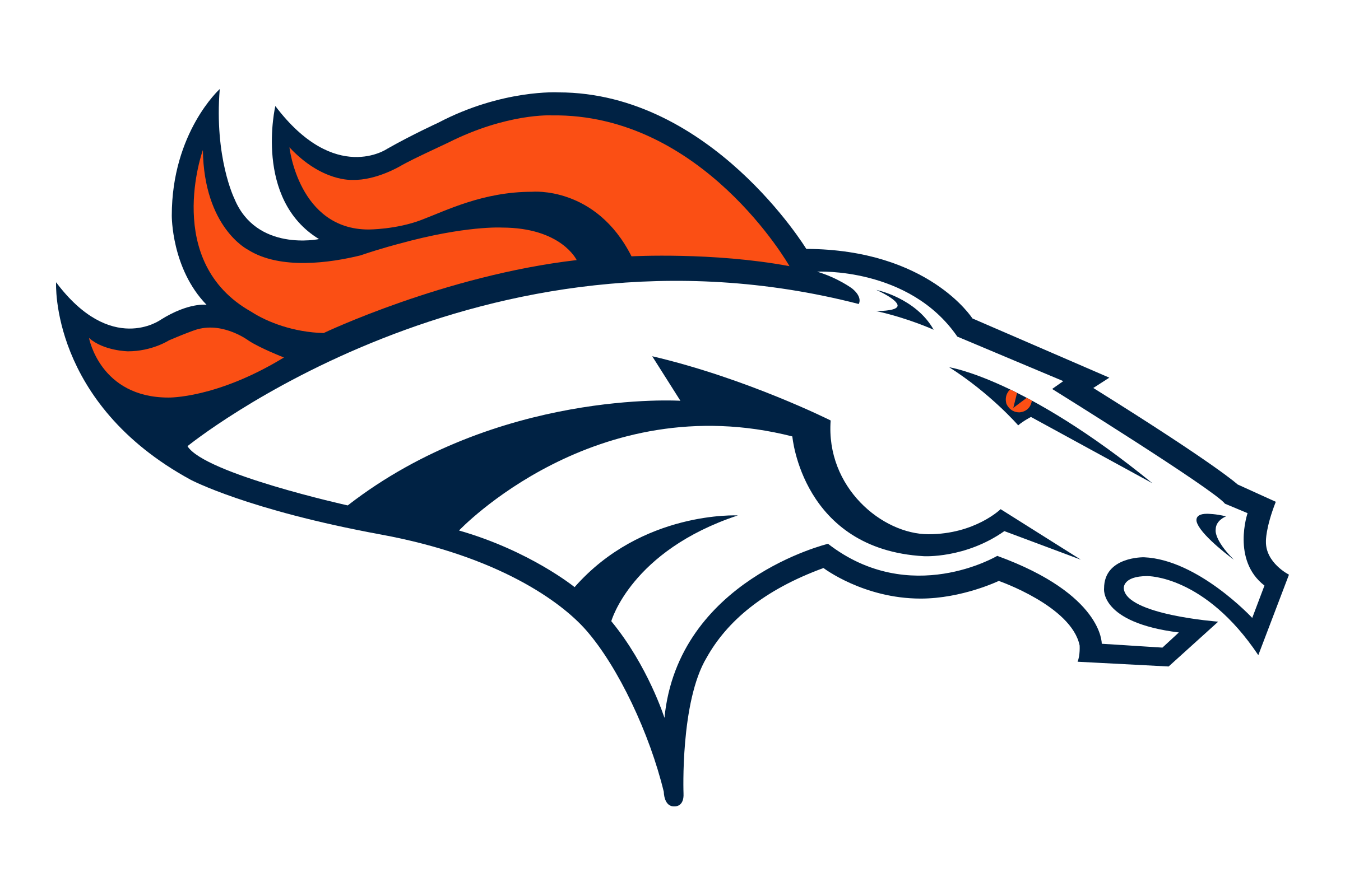 denver-broncos-logo-transparent.png