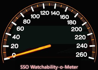 Watchability-o-Meter.bmp